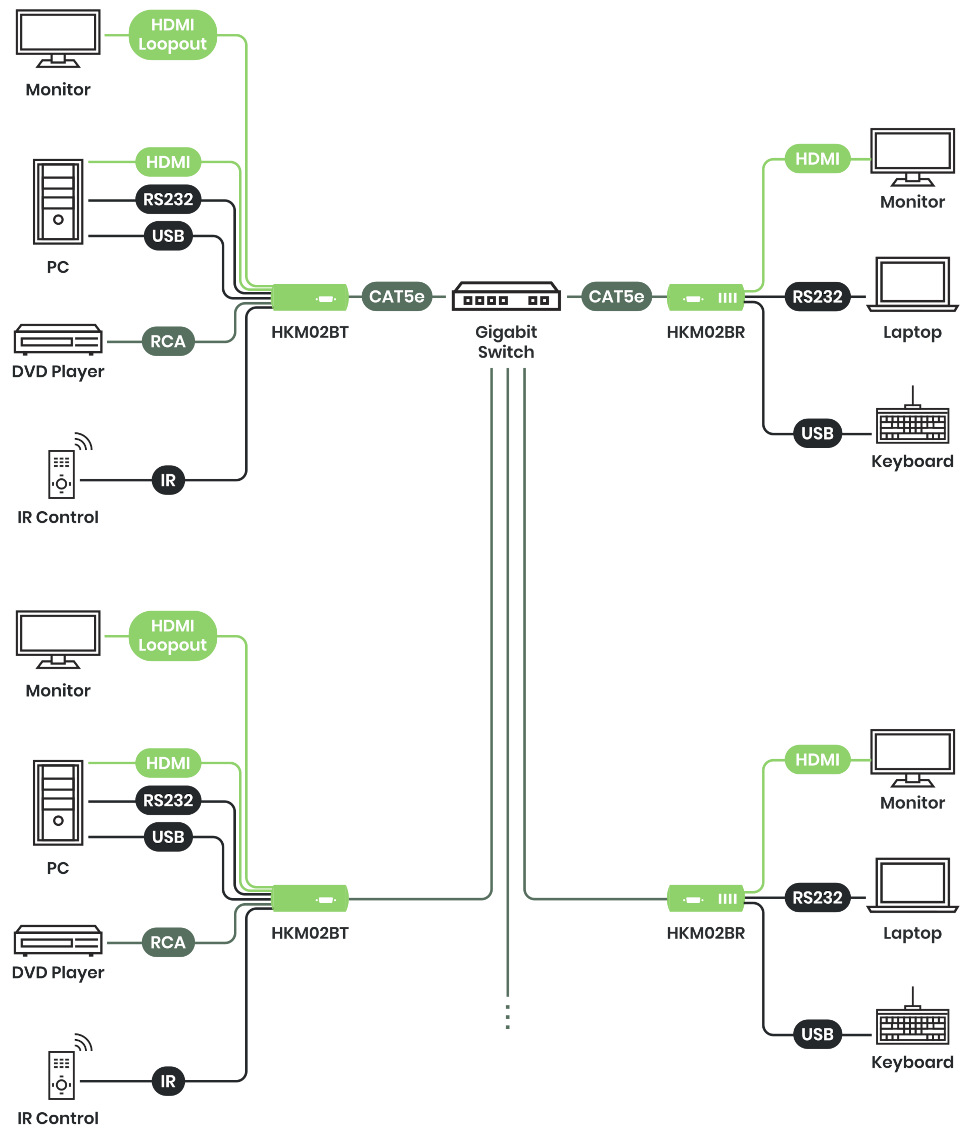 HKM02B diagram