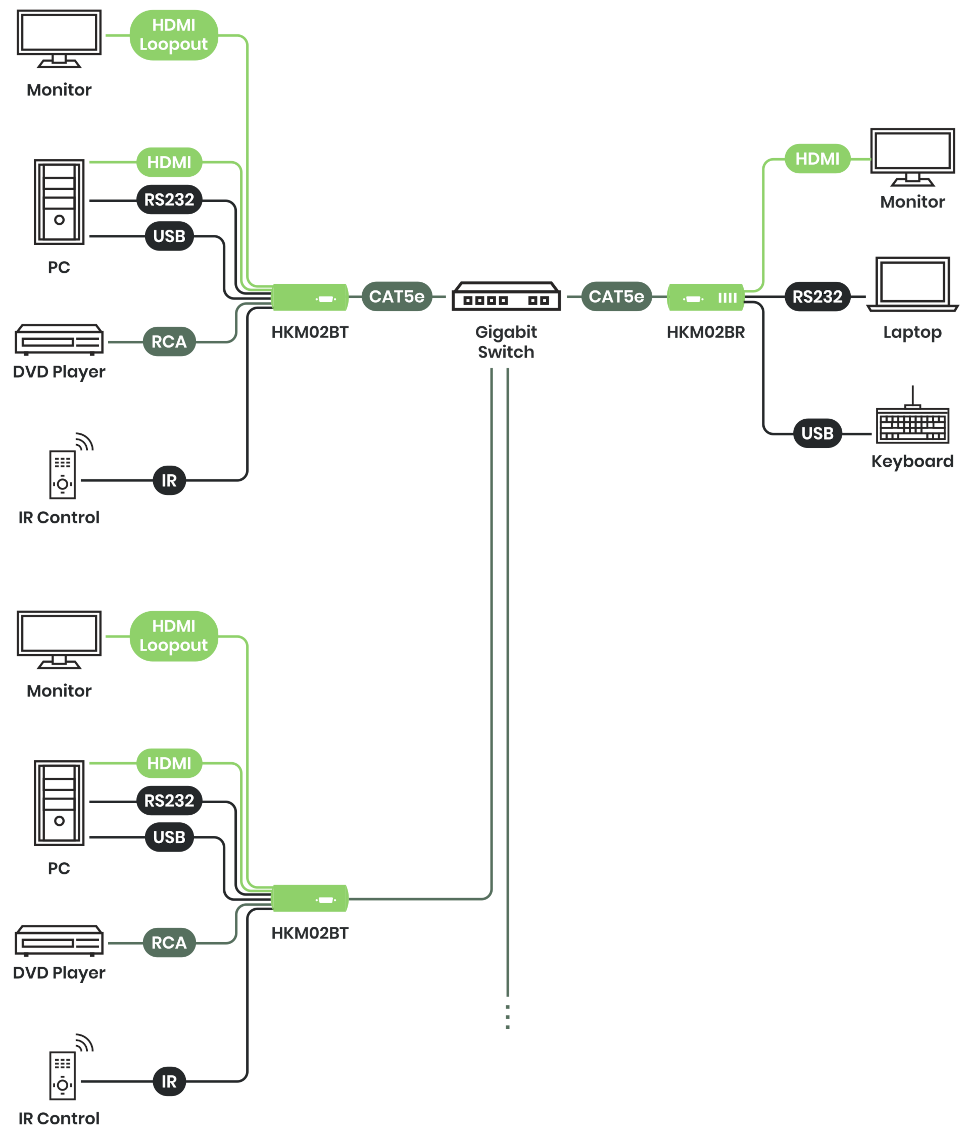 HKM02B diagram