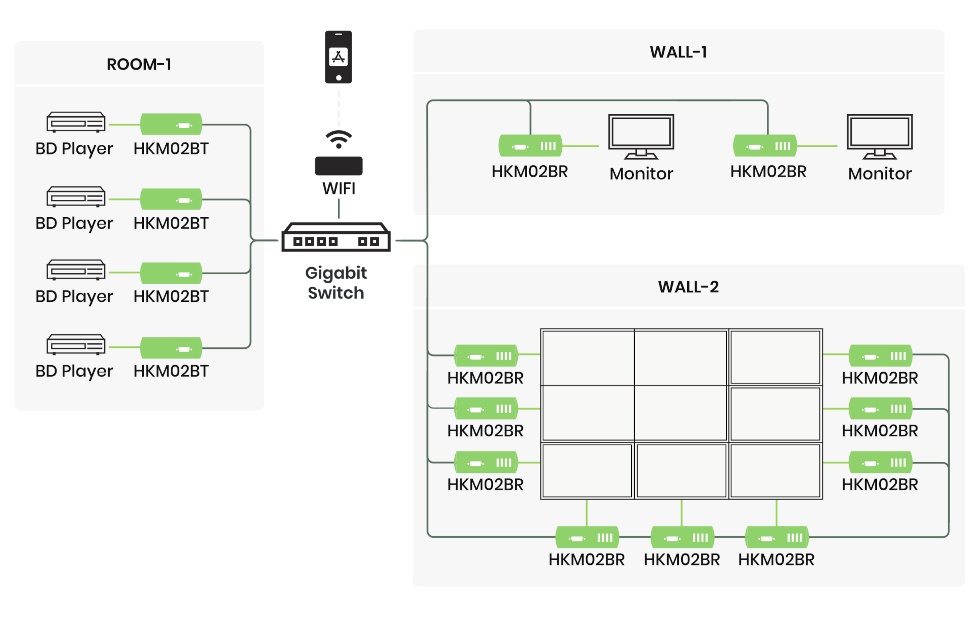 HKM02B diagram