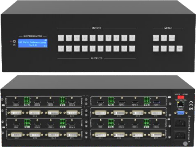 Modular Matrix Switcher