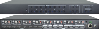 HDMI Matrix Switcher