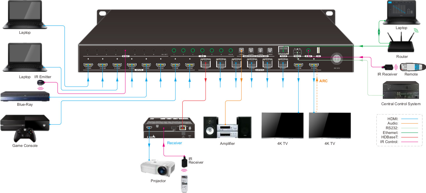 MUH88E-H2 KIT diagram