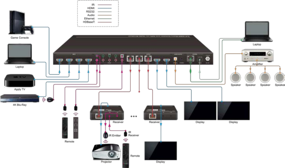 NPG-MX44E-H2 KIT diagram