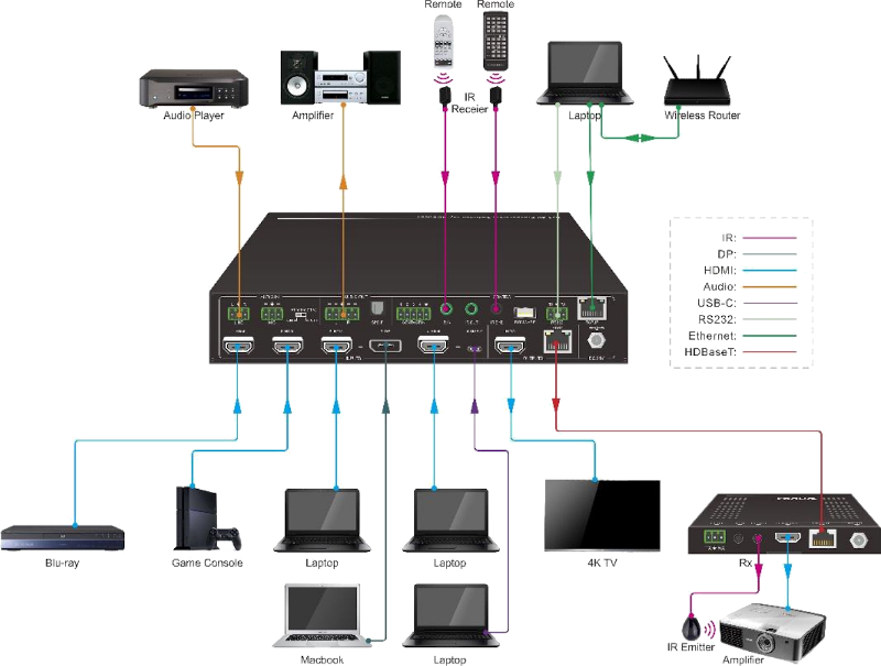 SCU41TS diagram