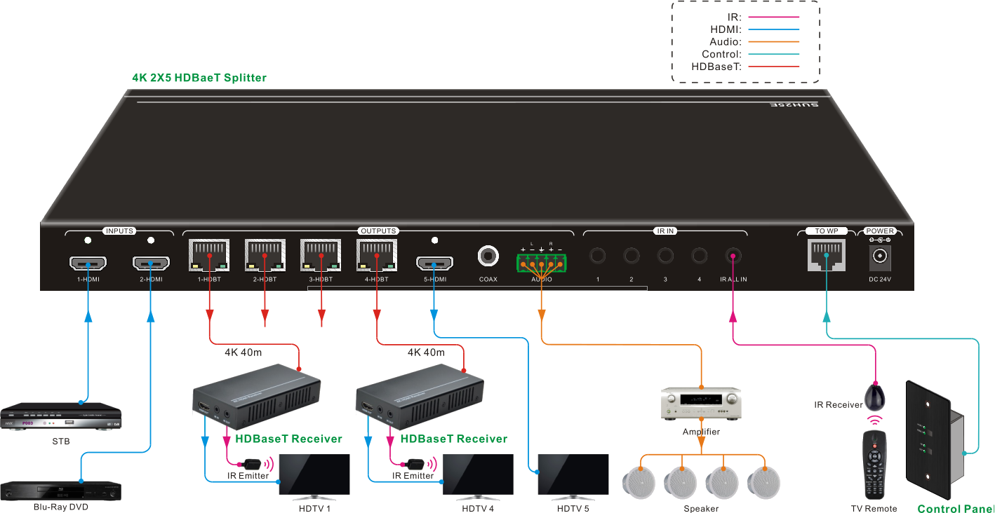 SUH25E KIT diagram