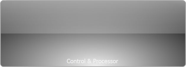 Control & Processor